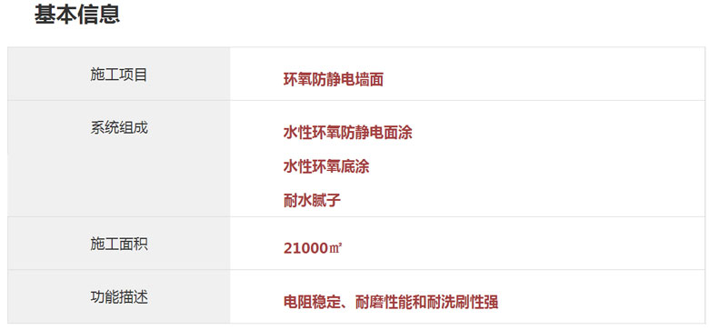 環(huán)氧防靜電墻面