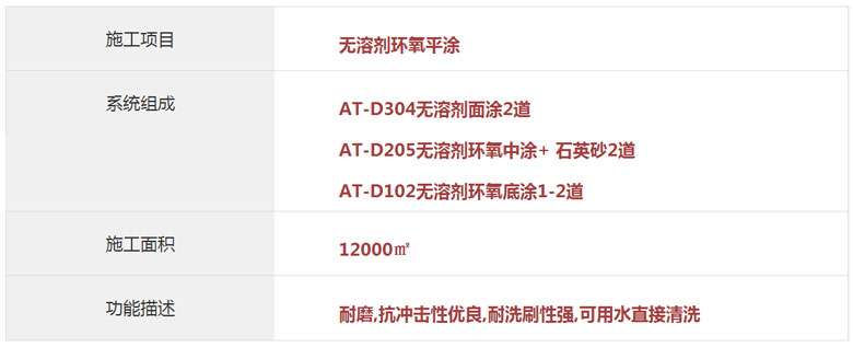 無溶劑環(huán)氧地坪