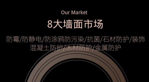 航特8大墻面系統(tǒng)