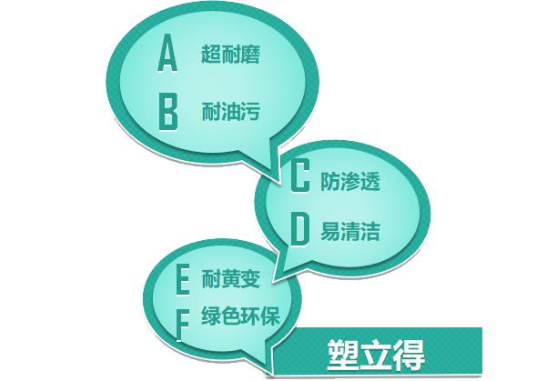 塑立得保護(hù)涂層