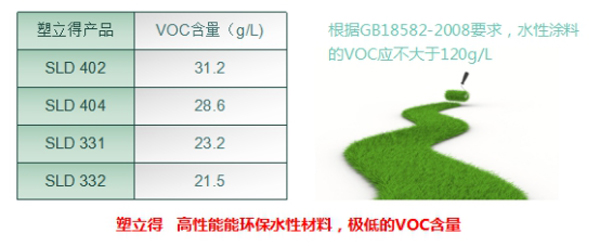 醫(yī)院舊PVC地板翻新的救星